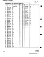 Предварительный просмотр 60 страницы Panasonic KX-T5006E-1 Service Manual