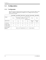 Preview for 14 page of Panasonic KX-T7020 User Manual