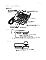 Preview for 15 page of Panasonic KX-T7020 User Manual