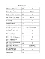 Preview for 267 page of Panasonic KX-T7020 User Manual