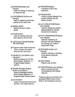 Предварительный просмотр 7 страницы Panasonic KX-T7135 Reference Manual