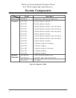 Preview for 2 page of Panasonic KX-T7230 Installation Manual