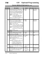 Предварительный просмотр 391 страницы Panasonic KX-T7230 Installation Manual