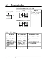 Предварительный просмотр 406 страницы Panasonic KX-T7230 Installation Manual