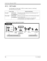 Предварительный просмотр 204 страницы Panasonic KX-T7230 User Manual