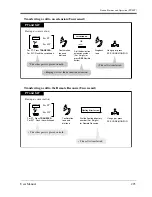 Предварительный просмотр 205 страницы Panasonic KX-T7230 User Manual