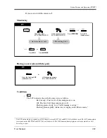 Предварительный просмотр 289 страницы Panasonic KX-T7230 User Manual