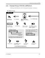 Preview for 417 page of Panasonic KX-T7230 User Manual