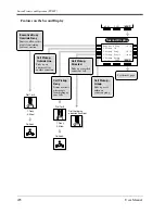 Preview for 478 page of Panasonic KX-T7230 User Manual