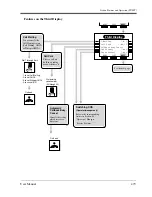 Preview for 479 page of Panasonic KX-T7230 User Manual