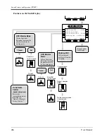 Preview for 486 page of Panasonic KX-T7230 User Manual