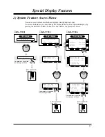 Предварительный просмотр 27 страницы Panasonic KX-T7400 Series User Manual Addendum