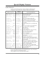 Предварительный просмотр 29 страницы Panasonic KX-T7400 Series User Manual Addendum