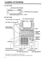 Preview for 4 page of Panasonic KX-T7433 Operating Instructions Manual