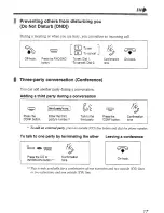 Preview for 17 page of Panasonic KX-T7433 Operating Instructions Manual