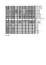 Предварительный просмотр 9 страницы Panasonic KX-T7453 Service Manual