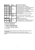 Preview for 13 page of Panasonic KX-T7453 Service Manual