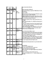 Preview for 13 page of Panasonic KX-T7456 - Digital 24 Button Speakerphone Display Specifications