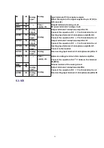 Предварительный просмотр 14 страницы Panasonic KX-T7456 - Digital 24 Button Speakerphone Display Specifications