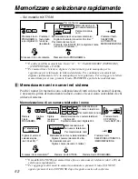 Preview for 52 page of Panasonic KX-T7531 Operating Instructions Manual