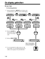 Предварительный просмотр 102 страницы Panasonic KX-T7531 Operating Instructions Manual