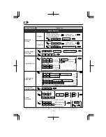 Preview for 5 page of Panasonic KX-T7565 Quick Reference Manual