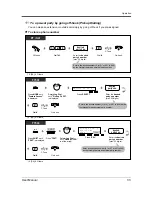 Preview for 33 page of Panasonic KX-T7565 User Manual