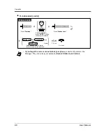 Preview for 96 page of Panasonic KX-T7565 User Manual