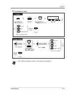 Preview for 115 page of Panasonic KX-T7565 User Manual