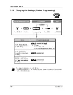 Preview for 196 page of Panasonic KX-T7565 User Manual