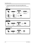 Preview for 216 page of Panasonic KX-T7565 User Manual