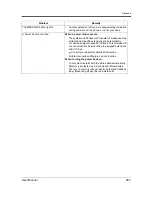 Preview for 257 page of Panasonic KX-T7565 User Manual