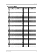 Preview for 265 page of Panasonic KX-T7565 User Manual