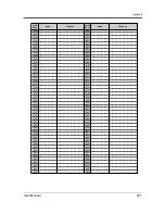 Preview for 271 page of Panasonic KX-T7565 User Manual