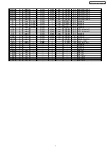 Предварительный просмотр 7 страницы Panasonic KX-T7565AL Service Manual