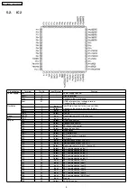 Preview for 8 page of Panasonic KX-T7565AL Service Manual