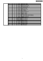 Предварительный просмотр 9 страницы Panasonic KX-T7565AL Service Manual