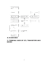 Предварительный просмотр 25 страницы Panasonic KX-T7565X Service Manual