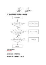 Preview for 9 page of Panasonic KX-T7603X Service Manual