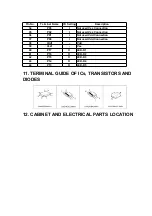 Preview for 12 page of Panasonic KX-T7603X Service Manual