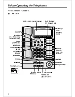 Preview for 4 page of Panasonic KX-T7625 - Digital Proprietary Speakerphone 24 Button Operating Instructions Manual