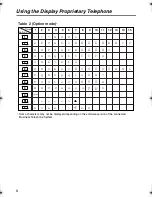 Предварительный просмотр 8 страницы Panasonic KX-T7625 - Digital Proprietary Speakerphone 24... Quick Reference Manual