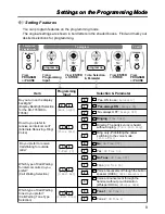 Предварительный просмотр 9 страницы Panasonic KX-T7625CE Quick Reference Manual