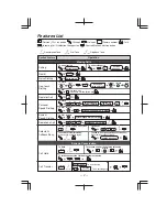 Preview for 2 page of Panasonic KX-T7625E Quick Reference Manual