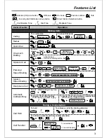 Preview for 3 page of Panasonic KX-T7630 Quick Reference Manual