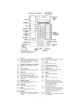 Preview for 4 page of Panasonic KX-T7630 Service Manual