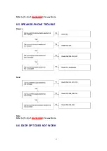 Preview for 11 page of Panasonic KX-T7630 Service Manual