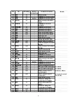 Preview for 23 page of Panasonic KX-T7630 Service Manual