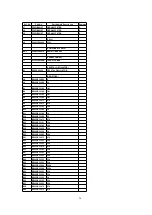 Предварительный просмотр 34 страницы Panasonic KX-T7630 Service Manual