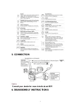 Preview for 5 page of Panasonic KX-T7633 Service Manual